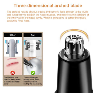 Nose Hair Trimmer Electric Trimmer for Men Nose Hair Removal Painless Nose Trimmer for Nose and Ears Low Noice Nose Hair Clipper